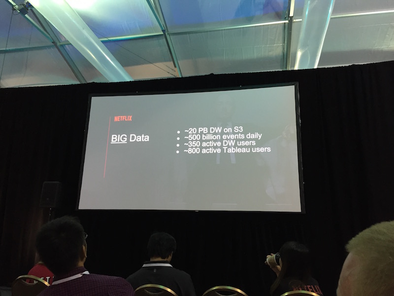 Tableau Conference 2015 Netflix Big Data Slide